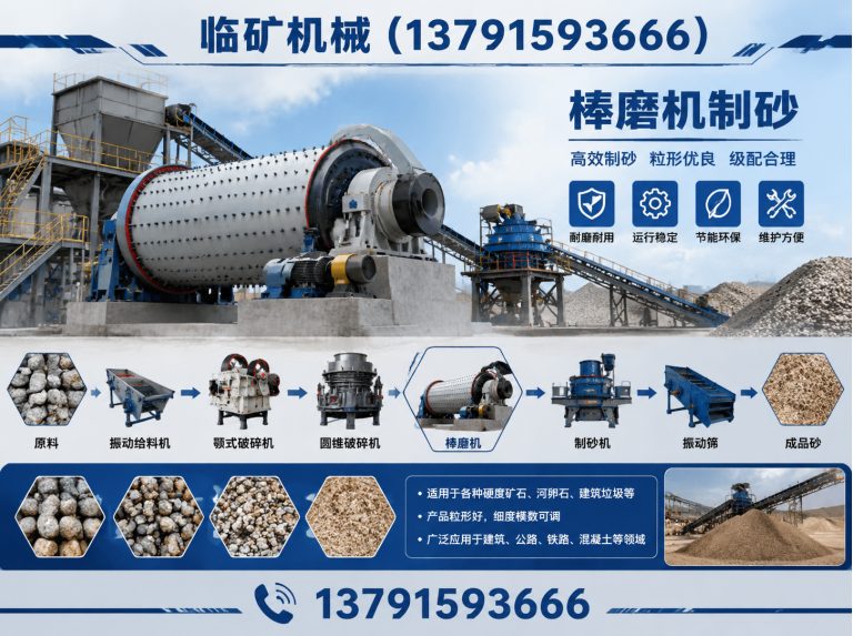 临沂高新技术产业开发区临矿机械展示图